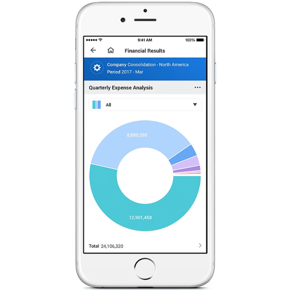 Workday Cell Phone